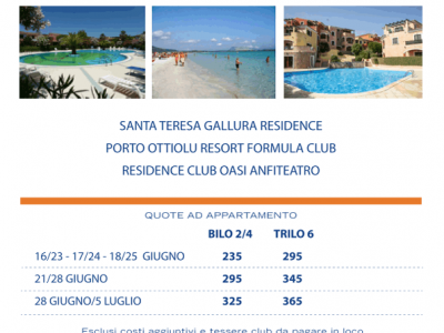 Last Minute per destinazioni Italiane ed Estere